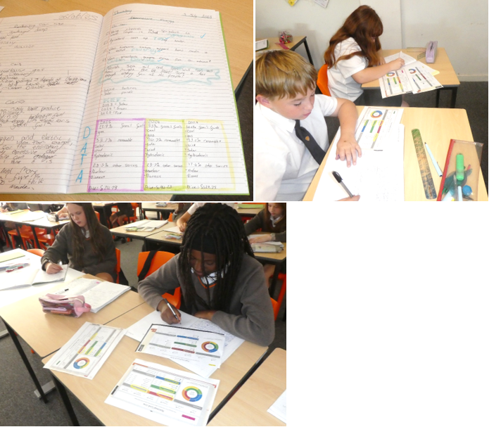 Several pictures of students working on their homework
AI-generated content may be incorrect.