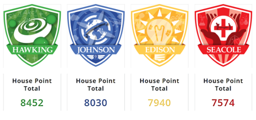 A two logos with text and numbers
AI-generated content may be incorrect.